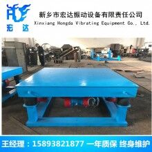 鑄造砂處理設(shè)備、宏達(dá)三維振動(dòng)平臺(tái)、鑄造提升機(jī)