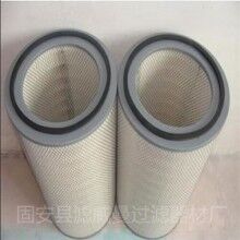 木漿紙質除塵濾筒生產訂做[濾威曼]