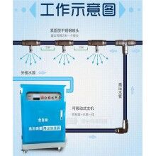 五大連池煤場沙場降塵降濕圍擋噴淋