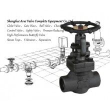 FIG.BSA1/2/3/4/5/6/7、FIG.AS3鍛鋼截止閥