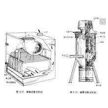 濾芯式除塵機(jī)