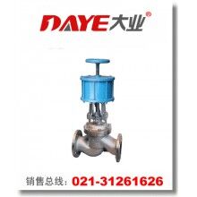 氣動法蘭截止閥