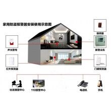 欣廣安聯(lián)網(wǎng)報警系統(tǒng)，實現(xiàn)真正意義上的城市聯(lián)網(wǎng)報警