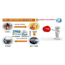 校園一鍵式報警系統(tǒng)平臺, 學(xué)校一鍵式報警系統(tǒng)